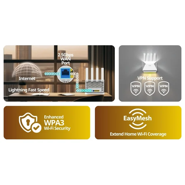 D-Link Dır-Be364k 5 Port 3600 Mbps Router - Görsel 6