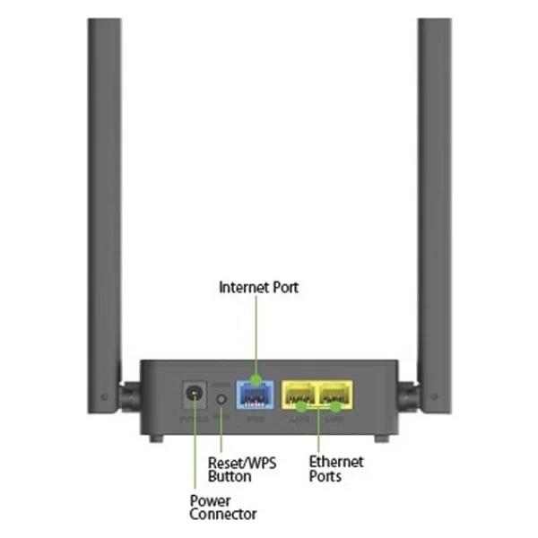 D-Link N300 DIR-612M 2 Port 300 Mbps Router - Görsel 6