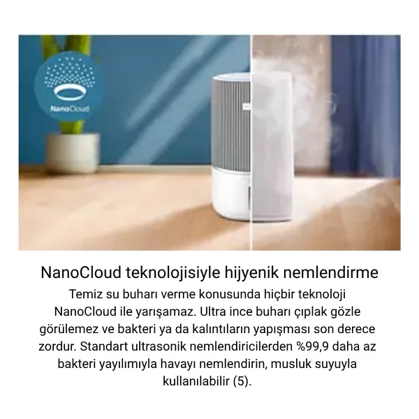 Philips Pureprotect Water 3400 Serisi Akıllı 2 In 1 Hava Temizleyici Ve Nemlendirici Beyaz Gri +Philips Saç Düzleştirici Hediye - Görsel 6