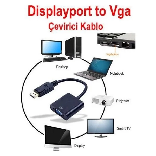 Alfais 4557 Displayport To Vga Dönüştürücü - Görsel 5