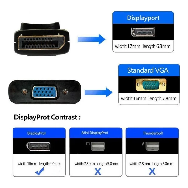 Alfais 4557 Displayport To Vga Dönüştürücü - Görsel 7