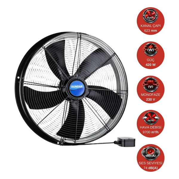 Dündar 60 cm SM 60 S 1400 D/D 220 230 Volt Monofaze Aksiyal Tip Soğutmalı Sanayi Fanı Aspiratör - Görsel 8