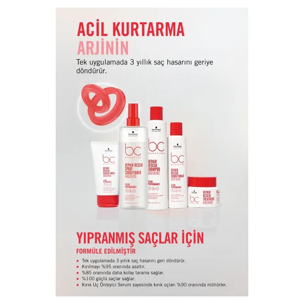 Schwarzkopf Bonacure Bc Clean Acil Kurtarma 200 ml Saç Kremi - Görsel 9