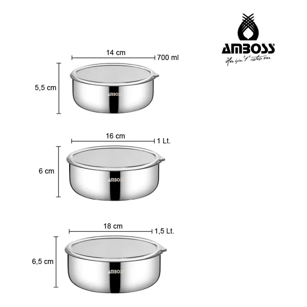 Amboss Mixkeep 9 Parça Karıştırma Ve Saklama Kabı - Görsel 5