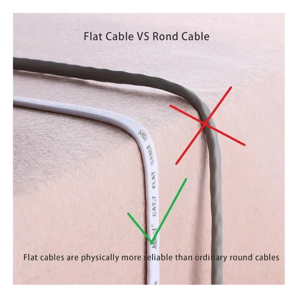 Alfais 4262 Cat7 Ethernet Rj45 Internet Kablosu 10 Metre Yassı 10gbps 600mhz - Görsel 8
