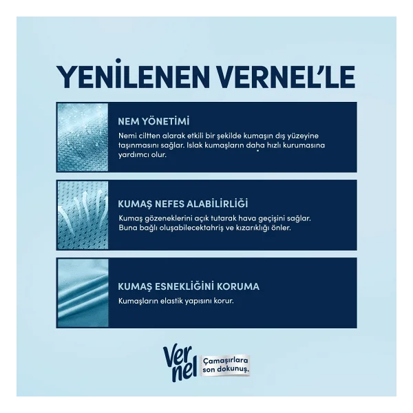Vernel Max Sensitive Yumuşatıcı 60 Yıkama 1.44 Lt - Görsel 4