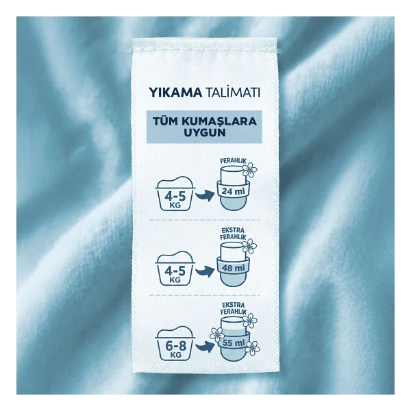 Vernel Max Sensitive Yumuşatıcı 60 Yıkama 1.44 Lt - Görsel 3