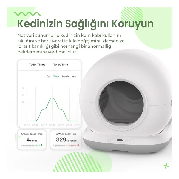 Haustier Cb001 Gri Kedi Tuvaleti Qq003 Beyaz Mama Kabı Wf009ls Beyaz Kedi Suluğu 3 Lü Set Haustier Türkiye Garantili - Görsel 7