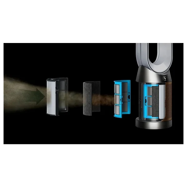 Dyson Purifier Cool Pc2 De-Nox Hava Temizleyici - Görsel 8