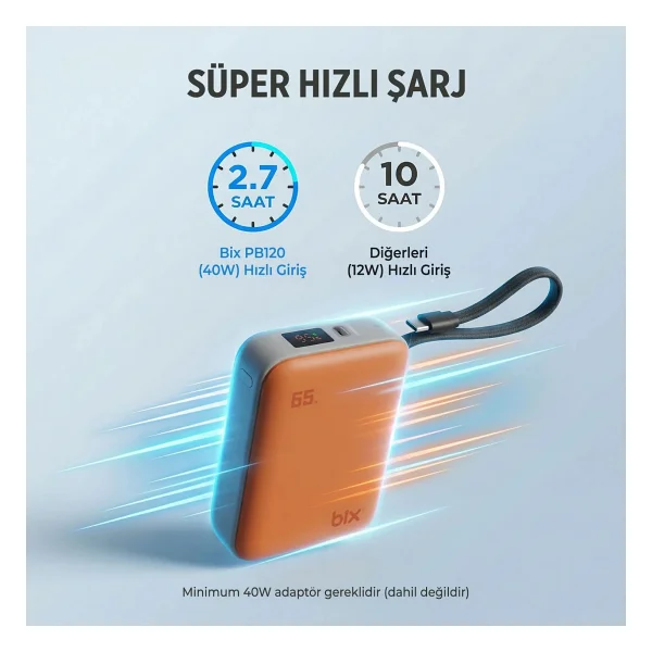 Bix PB120 Mavi 20000 mAh Hızlı Şarj Powerbank - Görsel 4