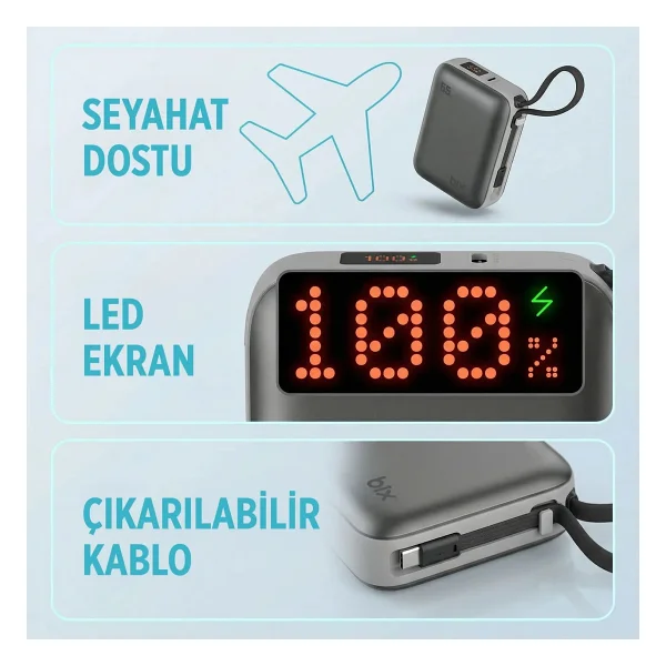 Bix PB120 Mavi 20000 mAh Hızlı Şarj Powerbank - Görsel 5