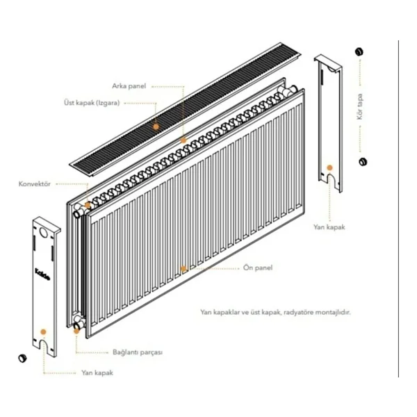 Kalde Panel Radyatör Tip 22 Pkkp 600x700 - Görsel 7