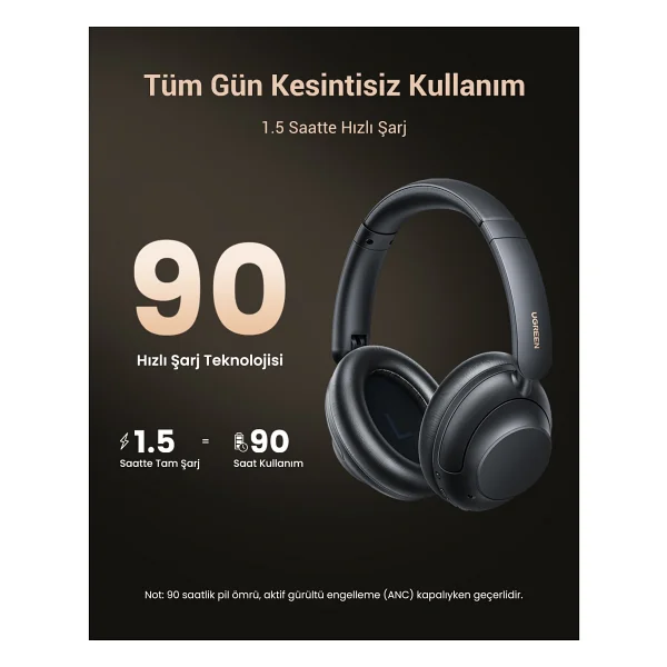 Ugreen Hitune Max 5 ANC Kulak Üstü Bluetooth Kulaklık - Görsel 8