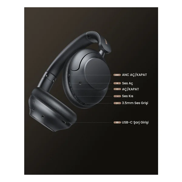 Ugreen Hitune Max 5 ANC Kulak Üstü Bluetooth Kulaklık - Görsel 10