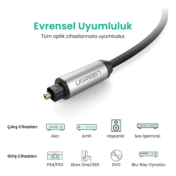 Ugreen 5.1 Dijital Toslink Optik Ses Kablosu 1.5 Metre, 10542 - Görsel 7