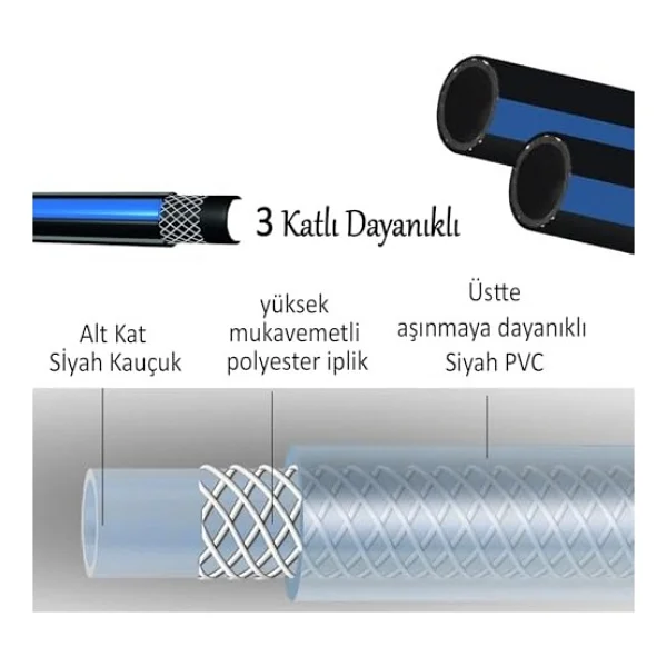 Termo Kauçuklu Bahçe Hortumu 20 Metre Dayanıklı 3 Katlı Sağlam Su Sulama Yıkama Hortum 12.5 Mm 1/2" - Görsel 2