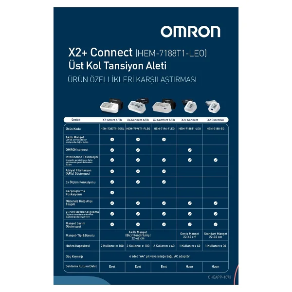 Omron X2+ Connect Koldan Dijital Tansiyon Aleti - Görsel 6