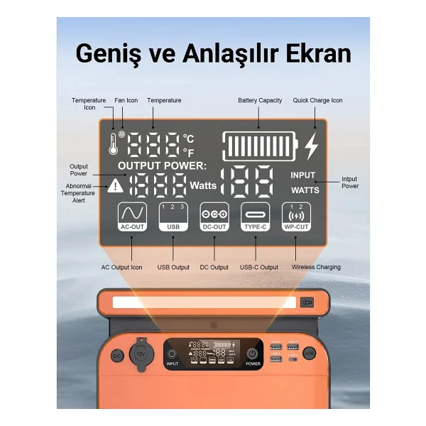 Cepini Gt500 500w Taşınabilir Güç İstasyonu 518wh Lifepo4 Pil 3500 Şarj Döngüsü İle Uzun Süreli Kullanım - Görsel 2