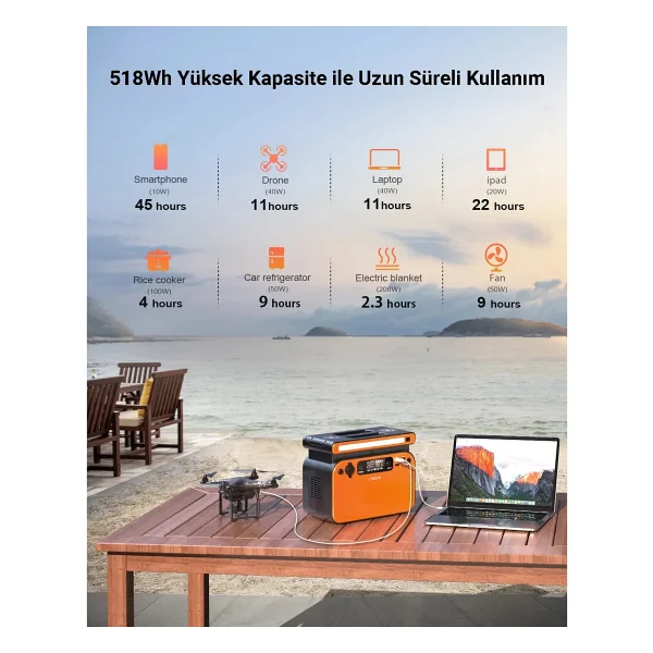 Cepini Gt500 500w Taşınabilir Güç İstasyonu 518wh Lifepo4 Pil 3500 Şarj Döngüsü İle Uzun Süreli Kullanım - Görsel 4