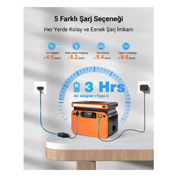 Cepini Gt500 500w Taşınabilir Güç İstasyonu 518wh Lifepo4 Pil 3500 Şarj Döngüsü İle Uzun Süreli Kullanım - Görsel 6