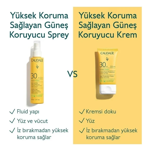 Caudalie Vinosun Protect 50 Ml 30 Faktör Güneş Kremi - Görsel 7