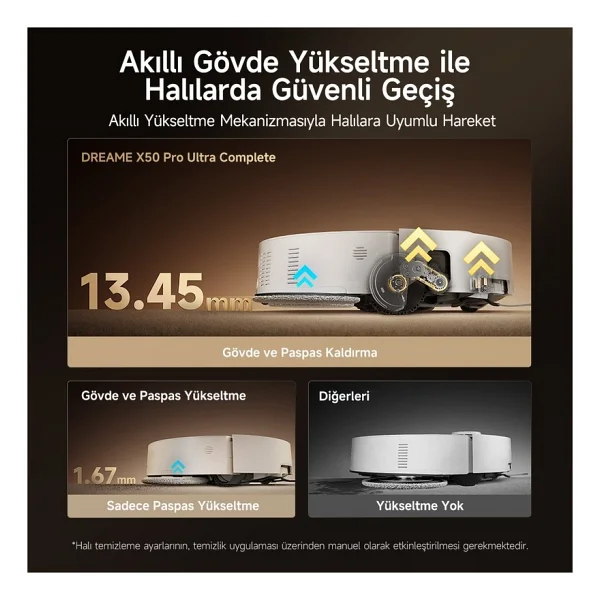 Dreame X50 Pro Ultra Complete Çöp İstasyonlu Akıllı Robot Süpürge - Görsel 5