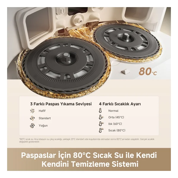 Dreame L50 Ultra Ce Çöp İstasyonlu Akıllı Robot Süpürge - Görsel 6