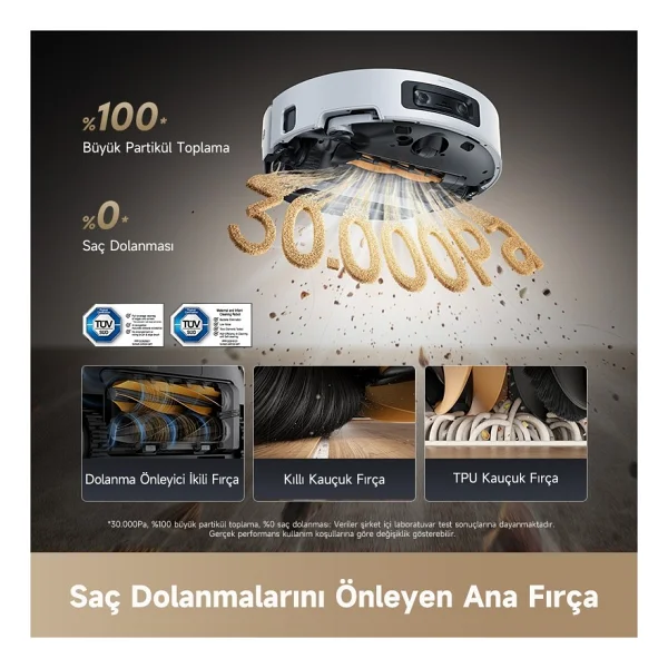Dreame Aqua 10 Ultra Roller Çöp İstasyonlu Akıllı Robot Süpürge - Görsel 5