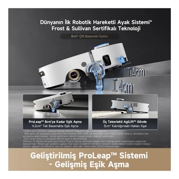 Dreame Aqua 10 Ultra Roller Çöp İstasyonlu Akıllı Robot Süpürge - Görsel 6