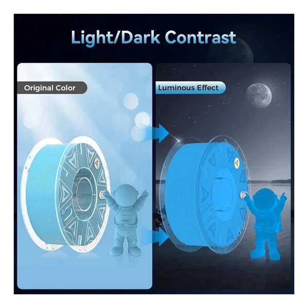 Creality Hyper Luminous Pla 1.75 Mm 1 Kg Mavi Filament - Görsel 5