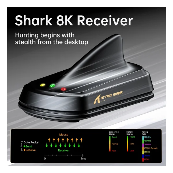 Attack Shark X11 Ultra Carbon Fiber Kırmızı Şarjlı Makrolu Ergonomik Optik Kablolu/Kablosuz Oyuncu Mouse - Görsel 6