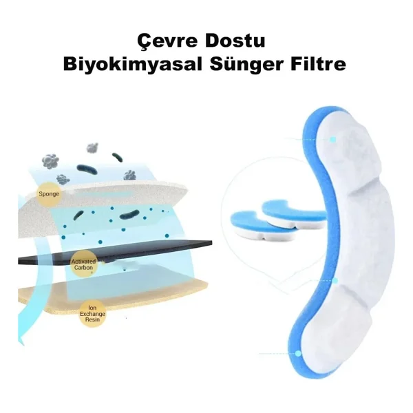 Dailytech Pet Kedi Su Pınarı Çeşmesi Şelalesi İçin Yedek Filtre - Görsel 8