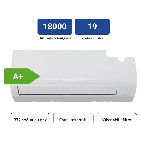 Daikin Sensira A++ 18000 Btu Inverter Duvar Tipi Klima - Görsel 6