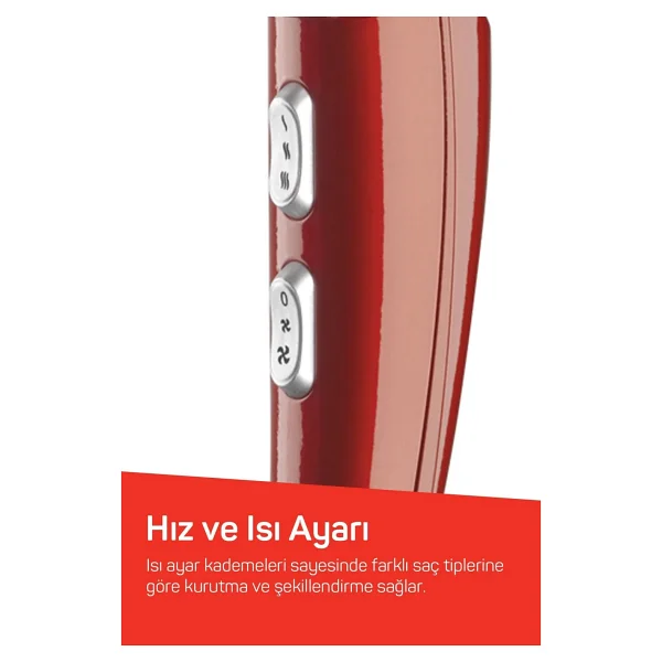 Arzum Ar5049 Profön Neo Profesyonel Nar 2300 W Saç Kurutma Makinesi - Görsel 7
