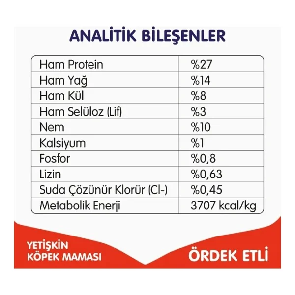 Wanpy Tahılsız Ördekli 12 Kg Yetişkin Köpek Maması - Görsel 3