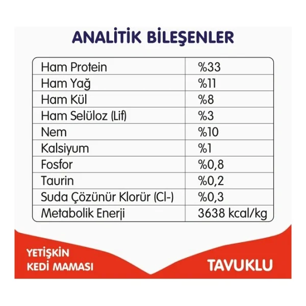 Wanpy Tahılsız Tavuklu 8 Kg Yetişkin Kedi Maması - Görsel 5