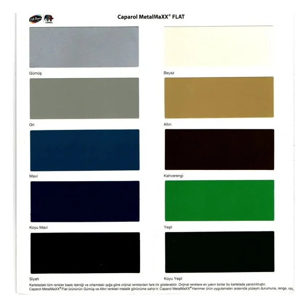 Filli Caparol Metalmaxx 2.5 Lt Boya - Görsel 2