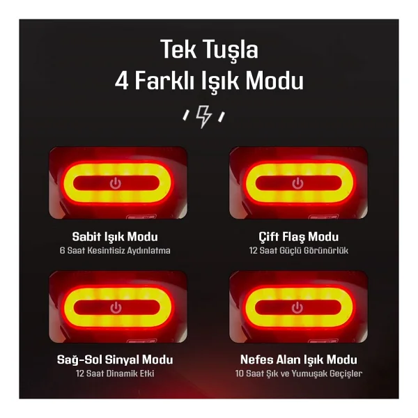 Mts Kask Arkası LED Çakar (4 Modlu) - Standart - Görsel 2