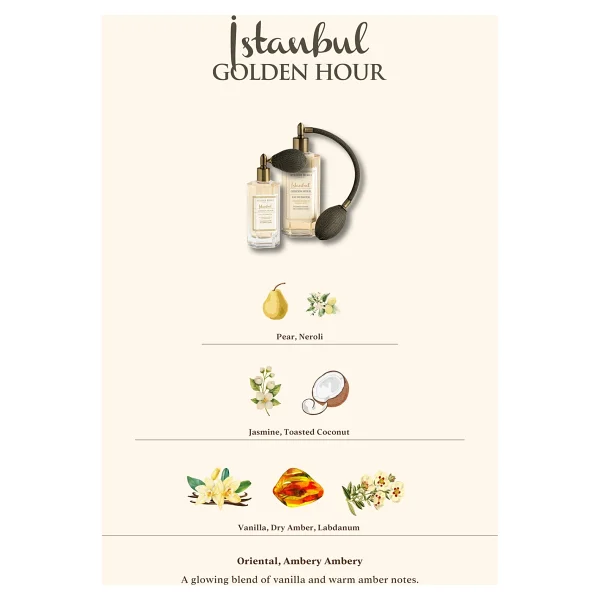 Atelier Rebul İstanbul Golden Hour Eau De Parfum 12 Ml - Görsel 3