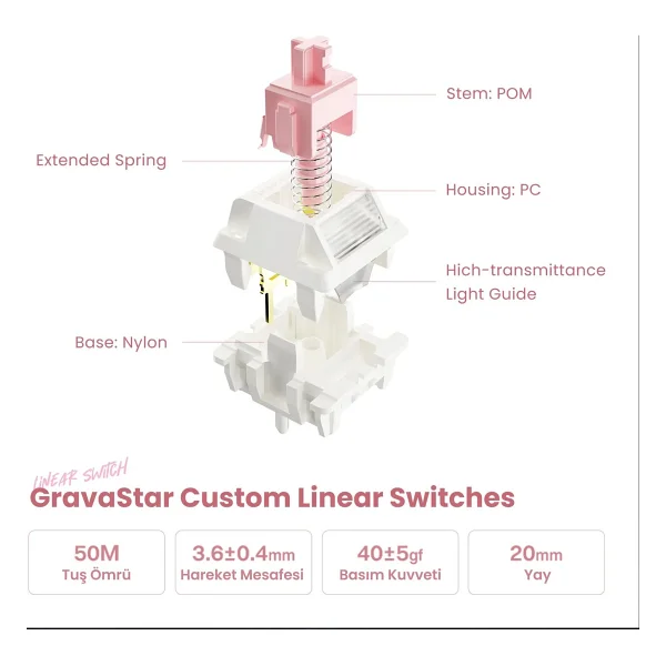 Gravastar Mercury K1 Special Edition Pembe RGB %75 Tkl Kailh Cherry Pink Switch Kablolu/Kablosuz Mekanik Oyuncu Klavyesi - Görsel 3