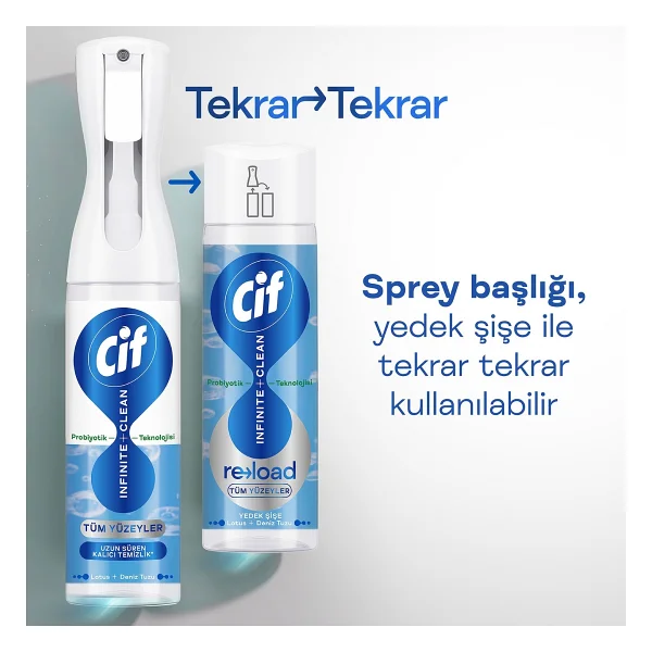 Cif Infinite Clean Probiyotikli Lotus Ve Deniz Tuzu Yüzey Temizleyici 280 Ml - Görsel 6