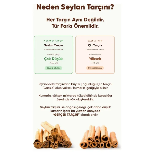 Arifoğlu Seylon Tarçın Toz 70 Gr. (Öğütülmüş) Glutensiz, %100 Doğal - Görsel 4
