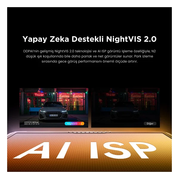 Ddpaı N2 Dual Araç İçi Kamera - 2k + 1080p Çift Kanal Kayıt - Yapay Zeka Destekli Nightvıs 2.0 - 1.9'' Ips Ekran - Görsel 3