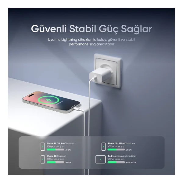 S-Link Sl-C120 1 M Type-C To Lightning Hızlı Şarj Kablosu - Görsel 4