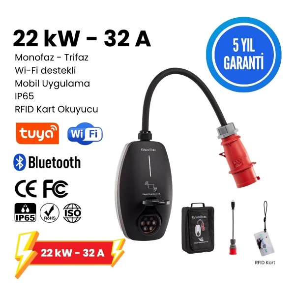 Evwallbox 22 Kw Mobil Taşınabilir Elektrikli Araç Şarj İstasyonu - Görsel 7