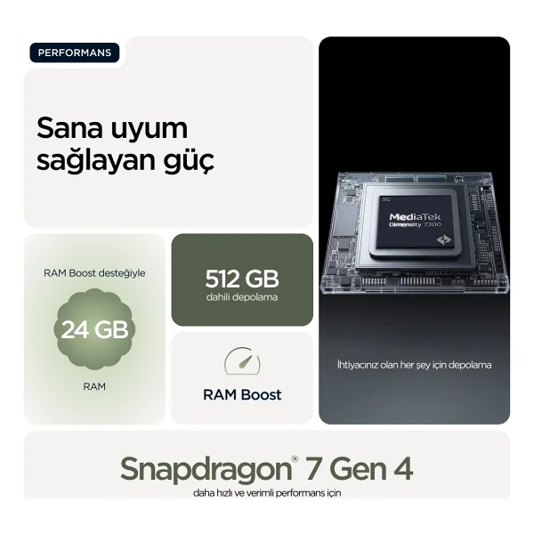 Motorola Edge 70 512 GB - Görsel 3