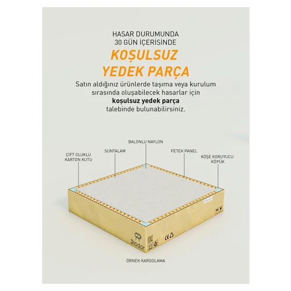Montenero Kiler Dolabı 4 Kapaklı 6 Raflı Sığ Derinlik Mutfak Banyo Parlak Beyaz 70x170 Cm - Görsel 7