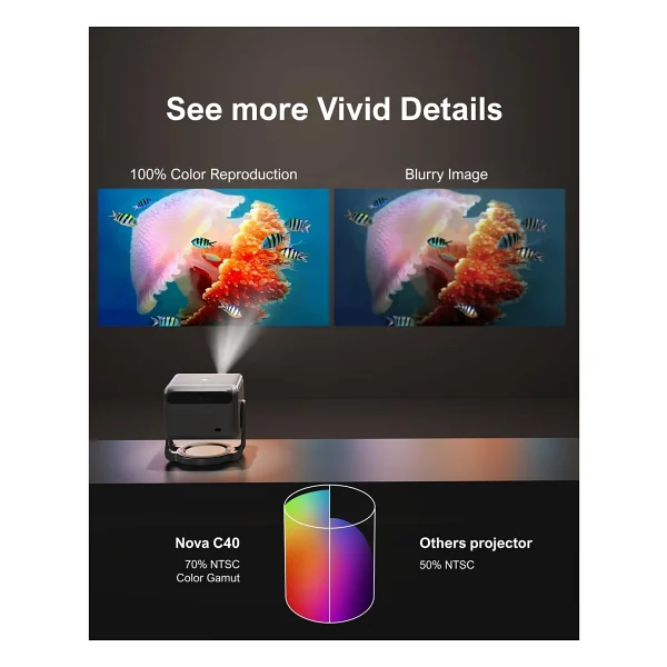 Ultimea Nova C40 600 Lümen Wi-Fi 4K Projeksiyon Cihazı - Görsel 6