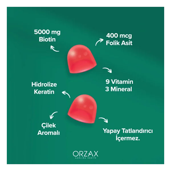 Ocean Gummies Hsn 60 Jel Form - Görsel 7