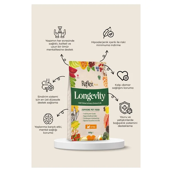 Reflex Plus Longevity 800 Gr Yavru Kedi Maması - Görsel 3